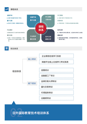 當(dāng)你途經(jīng)的盛開——原創(chuàng)平面設(shè)計作品，賦予企業(yè)產(chǎn)品獨特視覺敘事